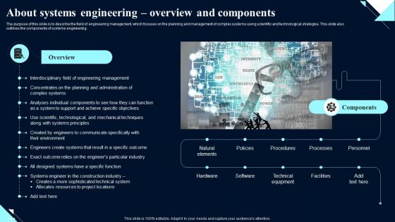 About Overview And Components System Design Optimization Systems Engineering MBSE