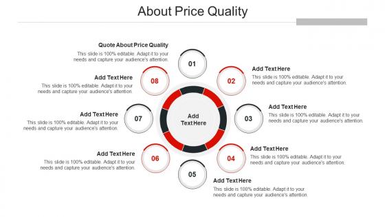 About Price Quality Ppt Powerpoint Presentation Ideas Introduction Cpb