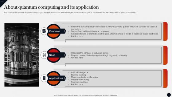 About Quantum Computing And Its Application Modern Technologies About Quantum Computing And Its Application Modern Technologies