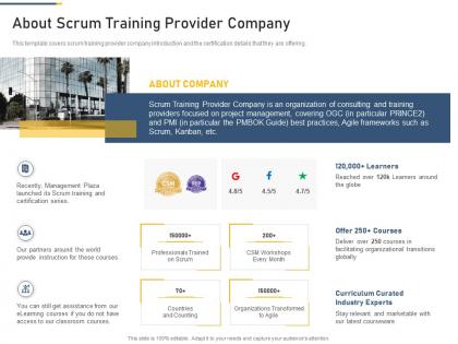 About scrum training provider company professional scrum master training proposal it ppt grid