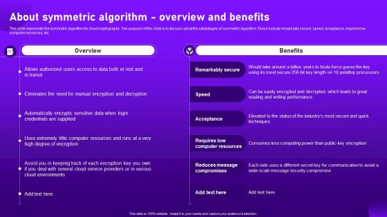 About Symmetric Algorithm Overview And Benefits Cloud Cryptography
