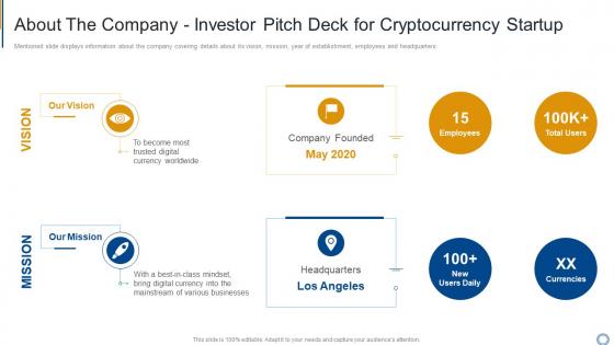About The Company Investor Pitch Deck For Cryptocurrency Startup