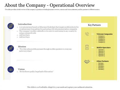 About the company operational overview mission quality ppt ideas images
