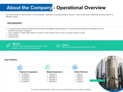 About the company operational overview pitch deck for ico funding ppt topics