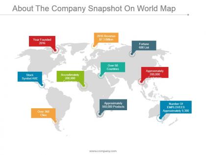 About the company snapshot on world map powerpoint topics