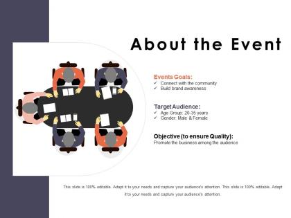 About the event ppt presentation examples