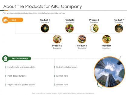 About the products for abc company organic food products pitch presentation