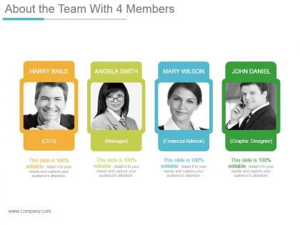 About the team with 4 members powerpoint presentation