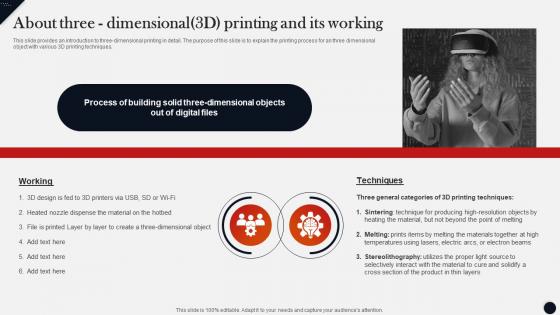 About Three Dimensional3d Printing And Its Working Modern Technologies