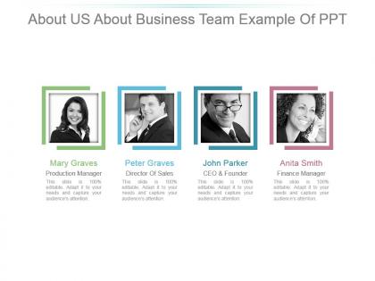 About us about business team example of ppt