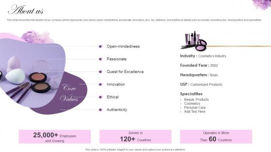 About Us Cosmetic Brand Company Profile Ppt Icons
