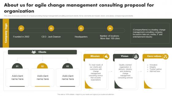About Us For Agile Change Management Consulting Proposal For Organization