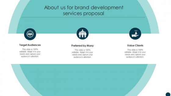 About Us For Brand Development Services Proposal Ppt Microsoft