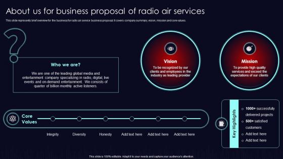 About Us For Business Proposal Of Radio Air Services Ppt Slides Infographic Template
