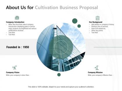 About us for cultivation business proposal ppt powerpoint presentation file summary
