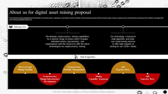 About Us For Digital Asset Mining Proposal Ppt Ideas Infographic Template