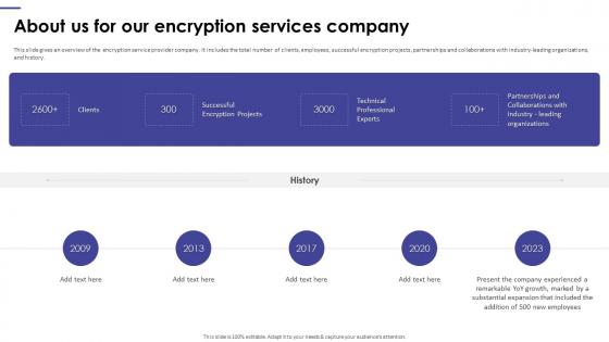About Us For Our Encryption Services Company Encryption Framework Upgradation Proposal