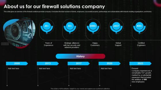About Us For Our Firewall Solutions Company Next Generation Firewall Implementation