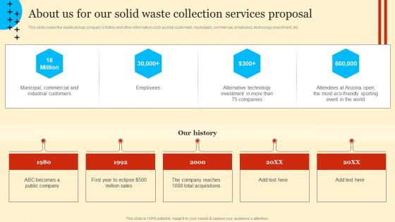 About Us For Our Solid Waste Collection Services Solid Waste Collection Services Proposal