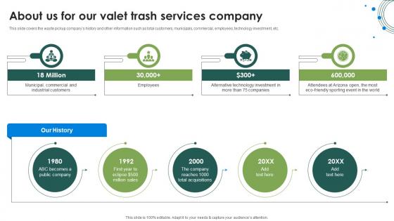 About Us For Our Valet Trash Services Company Litter Collection Services Proposal