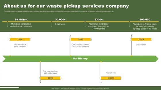 About Us For Our Waste Pickup Services Company Ppt Powerpoint Presentation Show Gallery