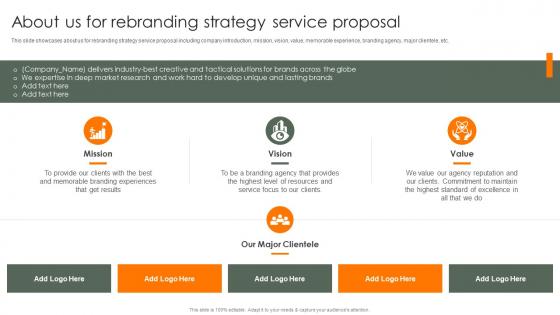 About Us For Rebranding Strategy Service Proposal Ppt Powerpoint Presentation File Files