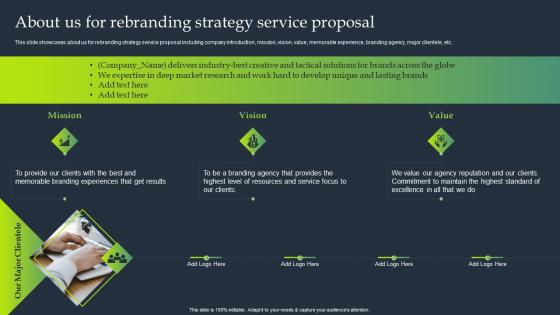 About Us For Rebranding Strategy Service Proposal Professional Business Branding Services Proposal