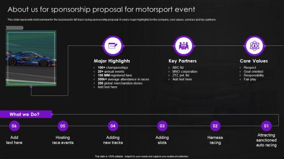 About Us For Sponsorship Proposal For Motorsport Event Ppt Powerpoint Presentation Designs