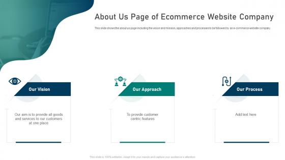 About Us Page Of Ecommerce Website Company