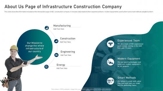 About Us Page Of Infrastructure Construction Company