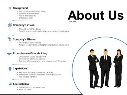 About us ppt summary