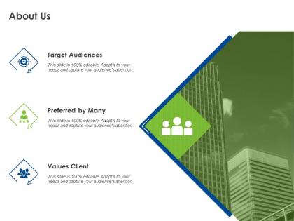 About us target audiences ppt powerpoint presentation infographics ideas