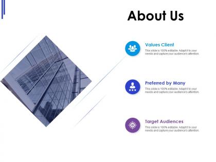 About us value client l625 ppt powerpoint presentation summary influencers