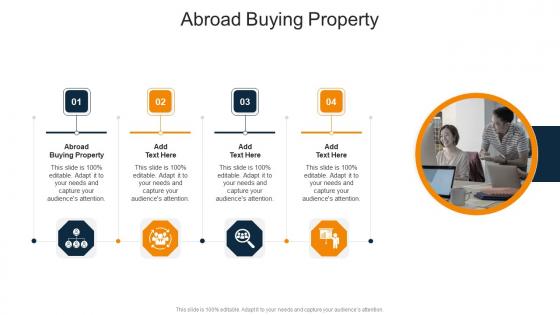 Abroad Buying Property In Powerpoint And Google Slides Cpb