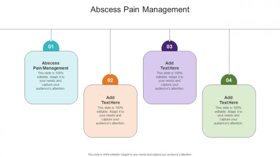 Abscess Pain Management In Powerpoint And Google Slides Cpb