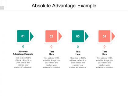 Absolute advantage example ppt powerpoint presentation model templates cpb