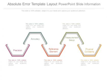 Absolute error template layout powerpoint slide information
