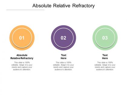 Absolute relative refractory ppt powerpoint presentation ideas inspiration cpb
