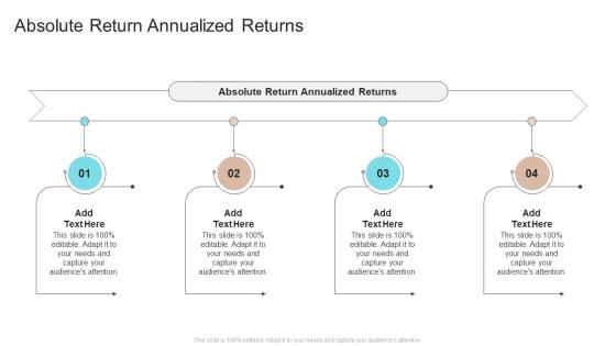 Absolute Return Annualized Returns In Powerpoint And Google Slides Cpb