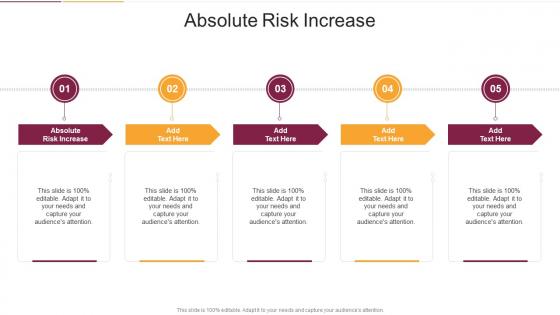 Absolute Risk Increase In Powerpoint And Google Slides Cpb
