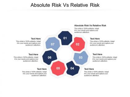 Absolute risk vs relative risk ppt powerpoint presentation layouts cpb