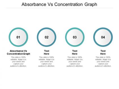 Absorbance vs concentration graph ppt powerpoint presentation show files cpb