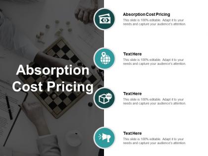Absorption cost pricing ppt powerpoint presentation ideas elements cpb