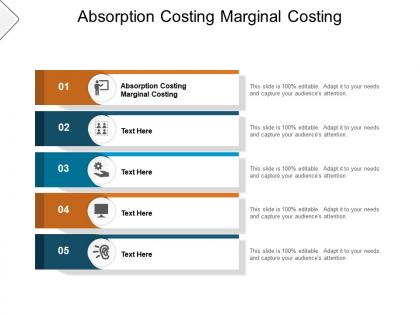 Absorption costing marginal costing ppt powerpoint presentation layout cpb
