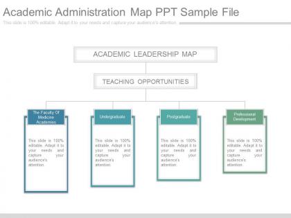 Academic administration map ppt sample file
