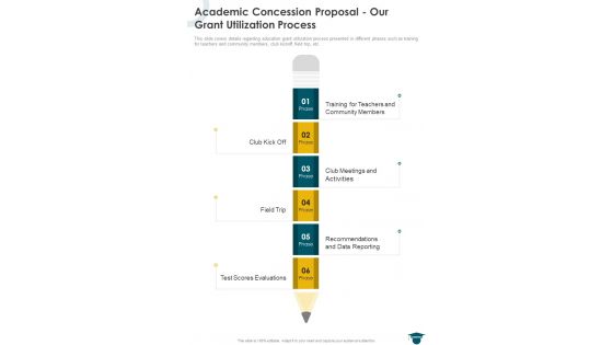Academic Concession Proposal Our Grant Utilization Process One Pager Sample Example Document