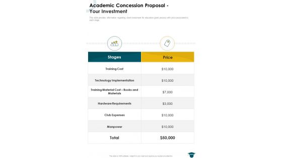 Academic Concession Proposal Your Investment One Pager Sample Example Document