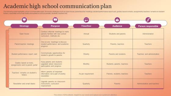 Academic High School Communication Plan