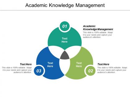 Academic knowledge management ppt powerpoint presentation gallery professional cpb