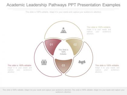 Academic leadership pathways ppt presentation examples